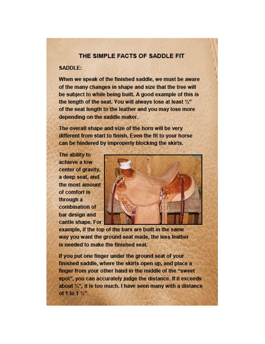 Saddle fitting guide with illustration